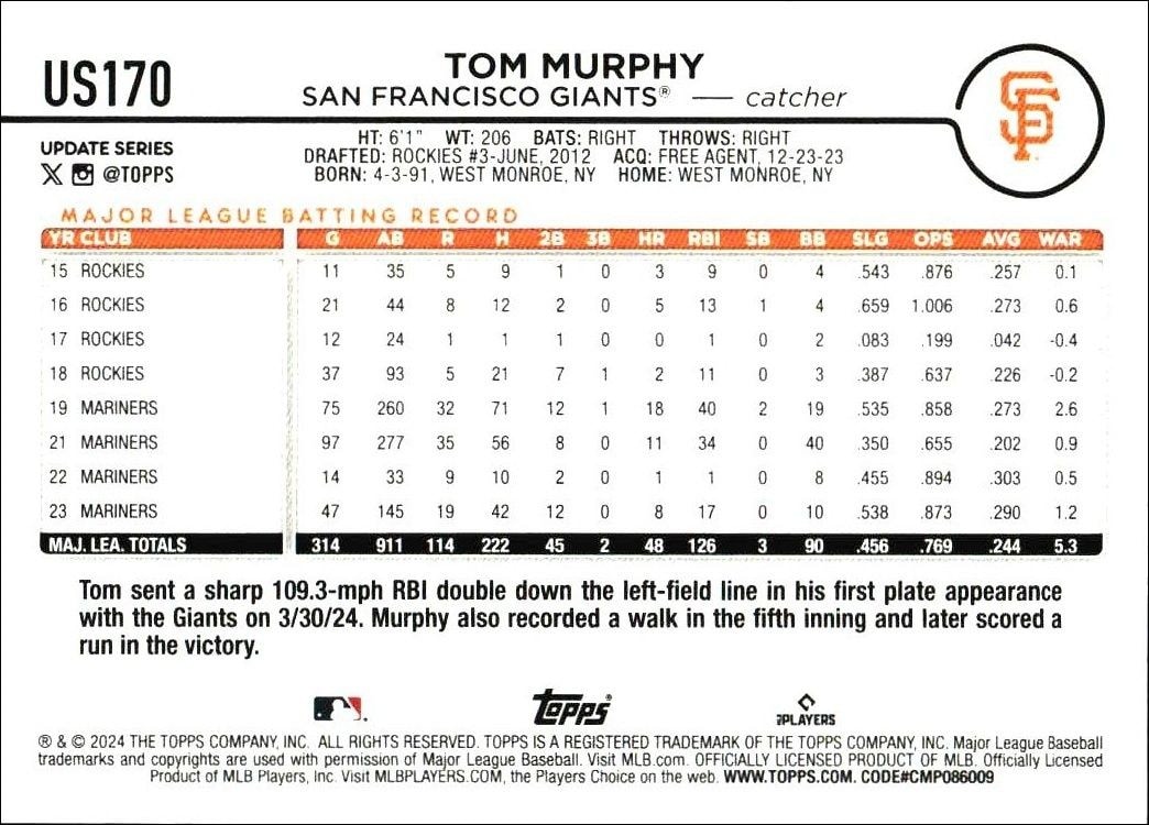 2024 Topps Update Series Tom Murphy #US170 baseball trading card back