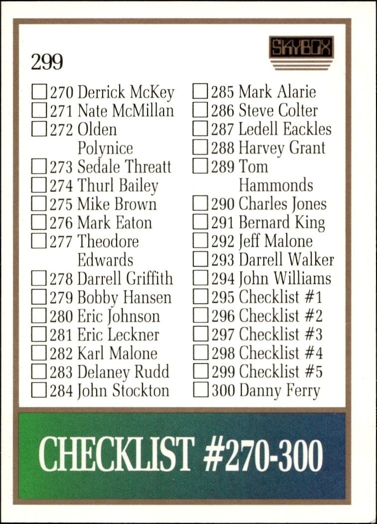 1990-91 Skybox Checklist #299 basketball trading card back