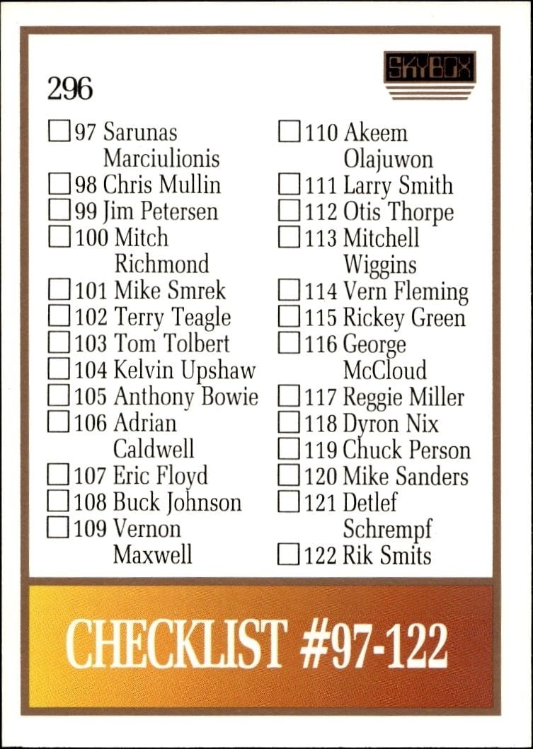 1990-91 Skybox Checklist #296 basketball trading card back