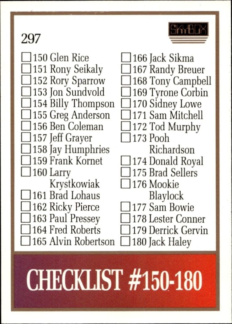 1990-91 Skybox Checklist #297 basketball trading card back