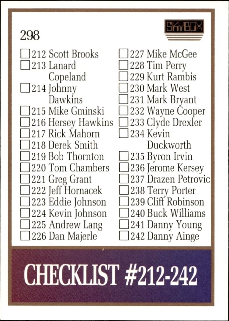 1990-91 Skybox Checklist #298 basketball trading card back