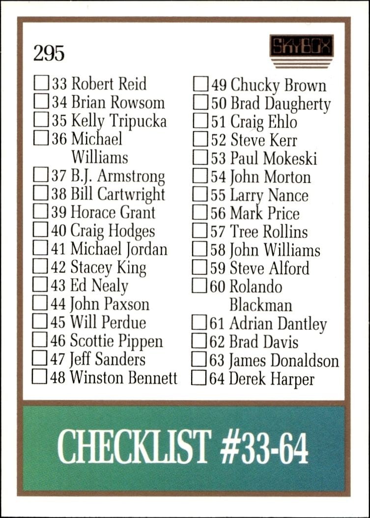 1990-91 Skybox Checklist #295 basketball trading card back
