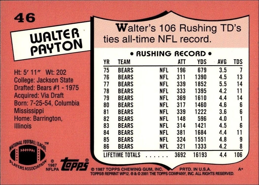 2001 Topps Walter Payton Commemorative Series Walter Payton #46 football trading card back
