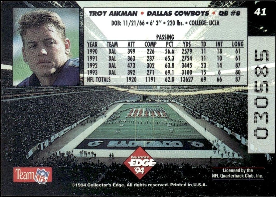 1994 Collector's Edge Troy Aikman #41 football trading card back