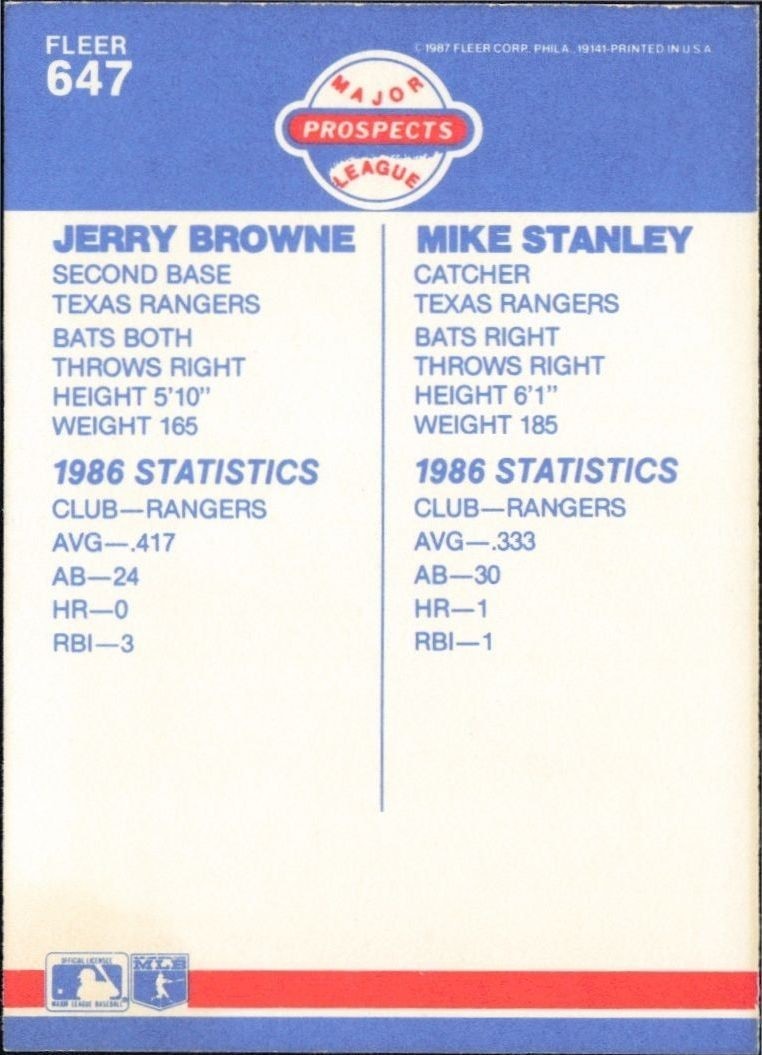 1987 Fleer Jerry Browne #647 baseball trading card back