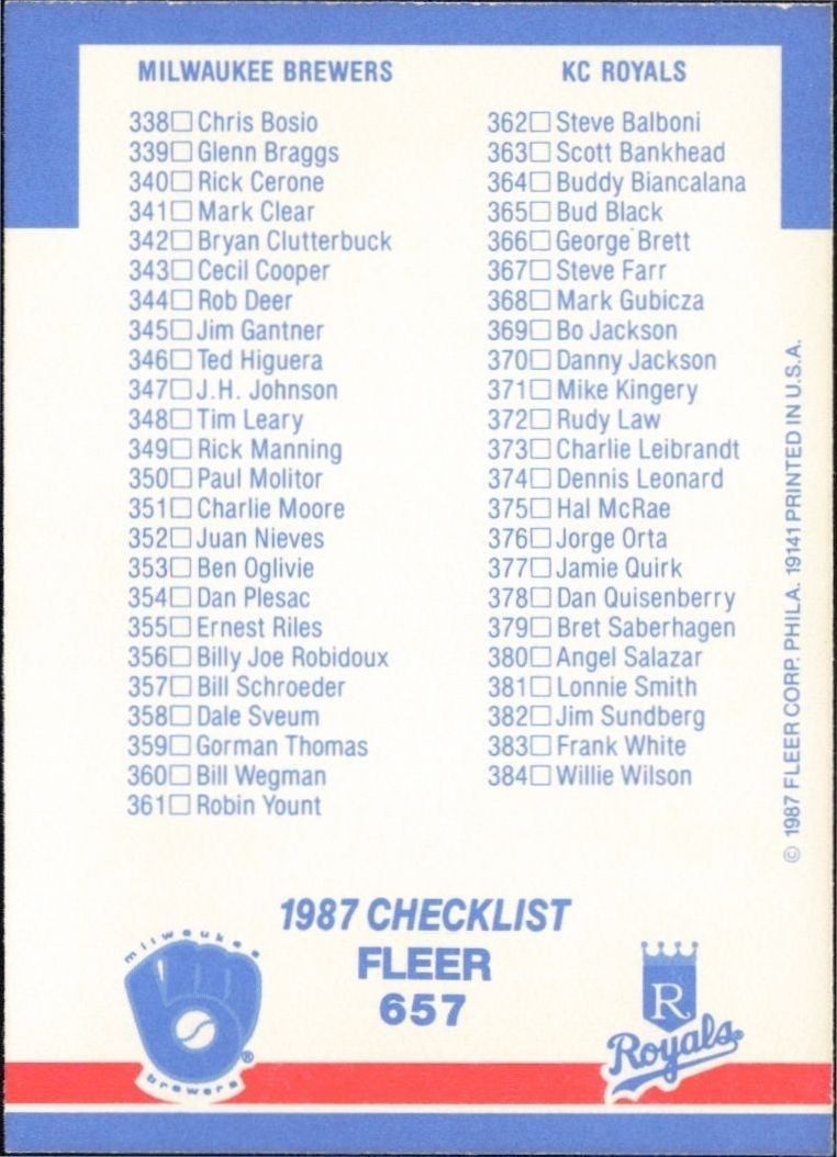 1987 Fleer Checklist #657 baseball trading card back