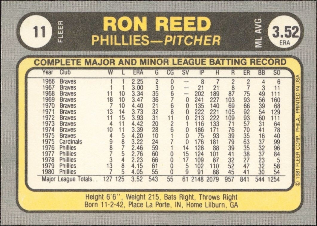 1981 Fleer Ron Reed #11 baseball trading card back