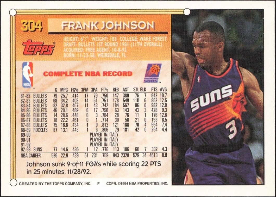 1993-94 Topps Frank Johnson #304 basketball trading card back