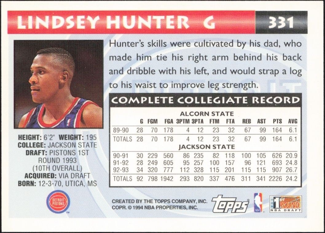 1993-94 Topps Lindsey Hunter #331 basketball trading card back