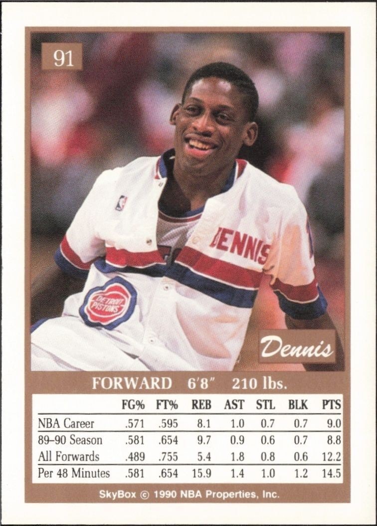 1990-91 Skybox Dennis Rodman #91 basketball trading card back