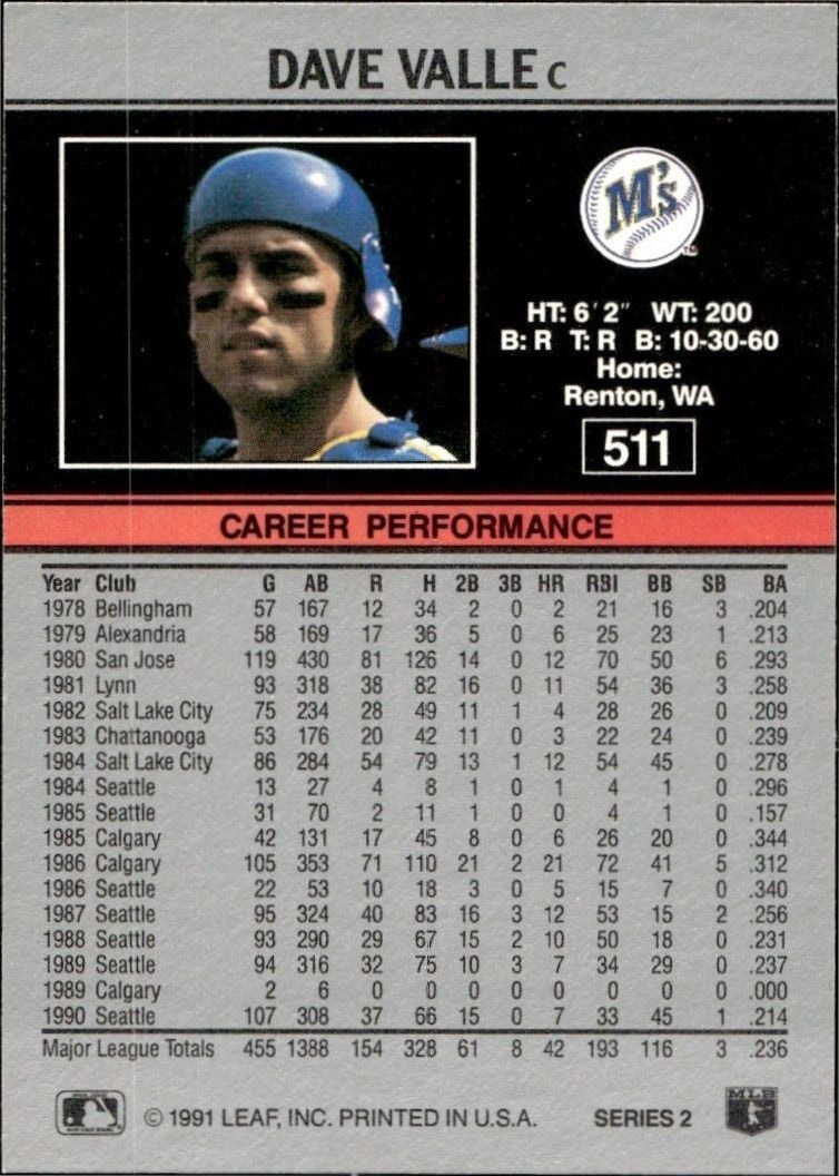 1991 Leaf Dave Valle #511 baseball trading card back