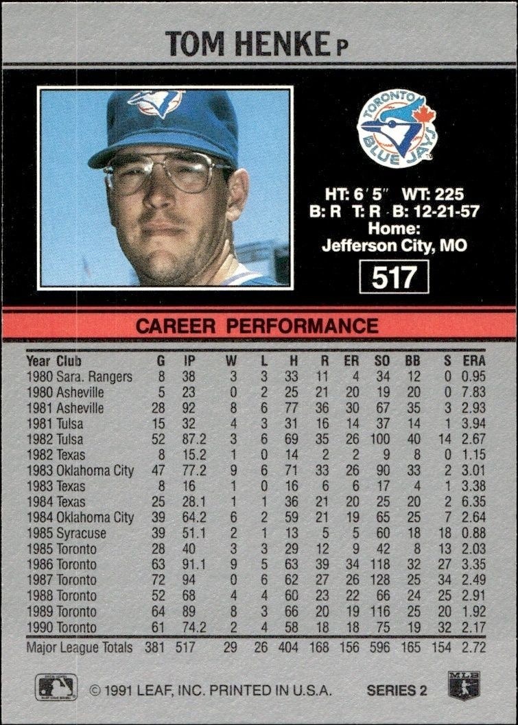 1991 Leaf Tom Henke #517 baseball trading card back
