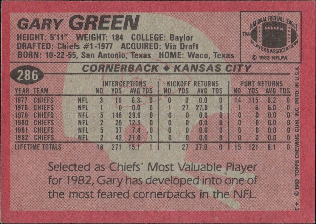 1983 Topps Gary Green #286 football trading card back