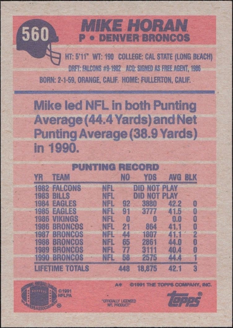 1991 Topps Mike Horan #560 football trading card back