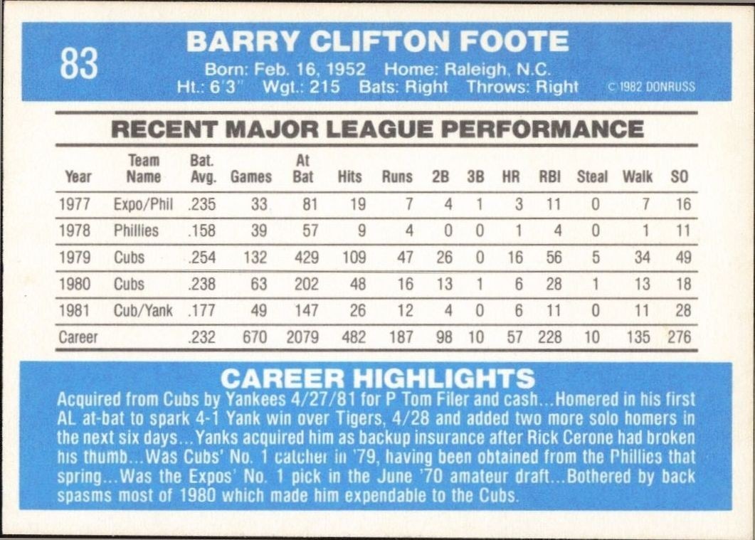 1982 Donruss Barry Foote #83 baseball trading card back