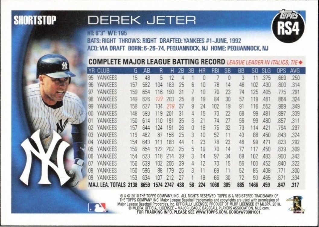 2010 Topps Factory Set Derek Jeter #RS4 baseball trading card back