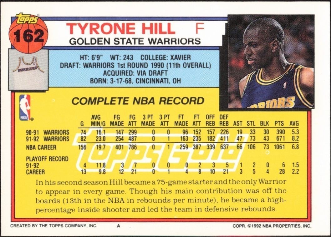 1992-93 Topps Gold Tyrone Hill #162 basketball trading card back