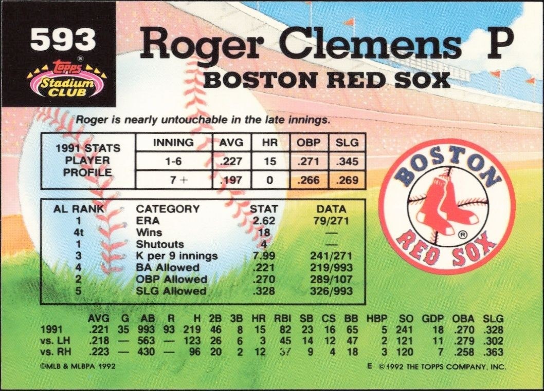 1992 Topps Stadium Club Roger Clemens #593 baseball trading card back
