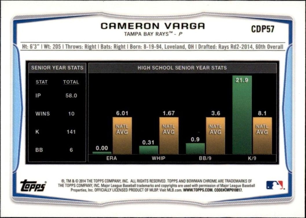 2014 Bowman Draft Cameron Varga #CDP57 baseball trading card back