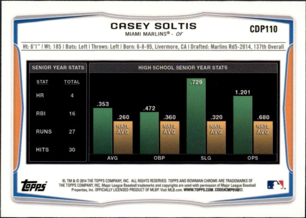 2014 Bowman Draft Casey Soltis #CDP110 baseball trading card back