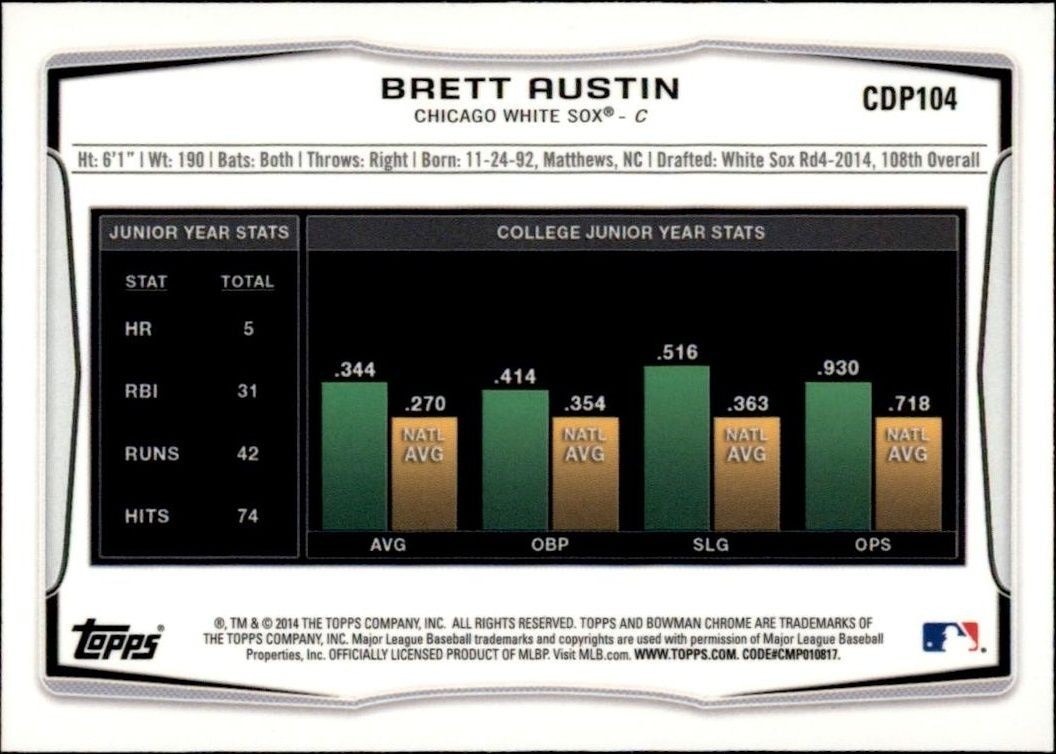 2014 Bowman Draft Brett Austin #CDP104 baseball trading card back