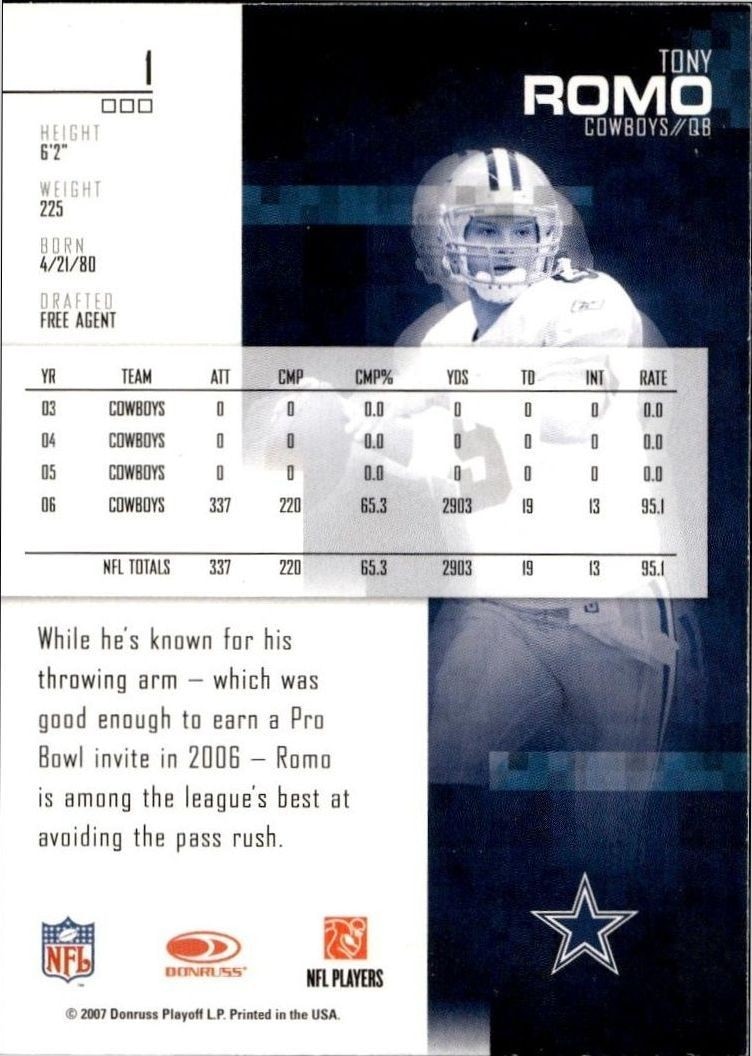 2007 Leaf Rookies & Stars Tony Romo #1 football trading card back