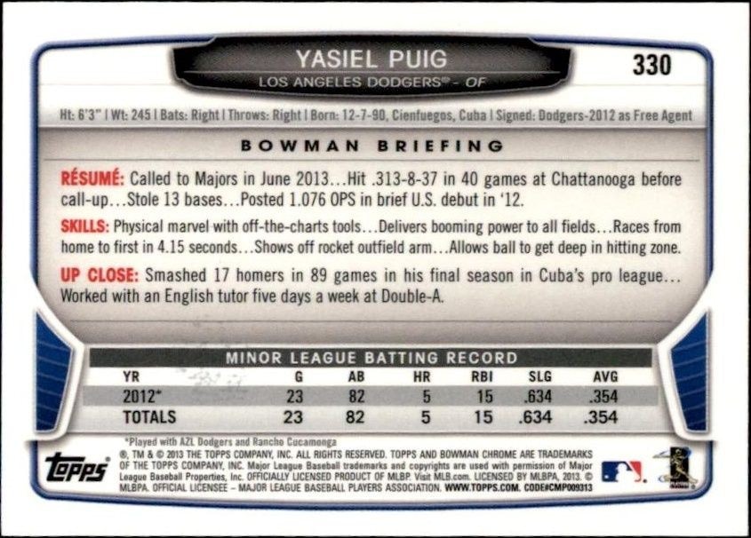 2013 Bowman Chrome Yasiel Puig #330 baseball trading card back