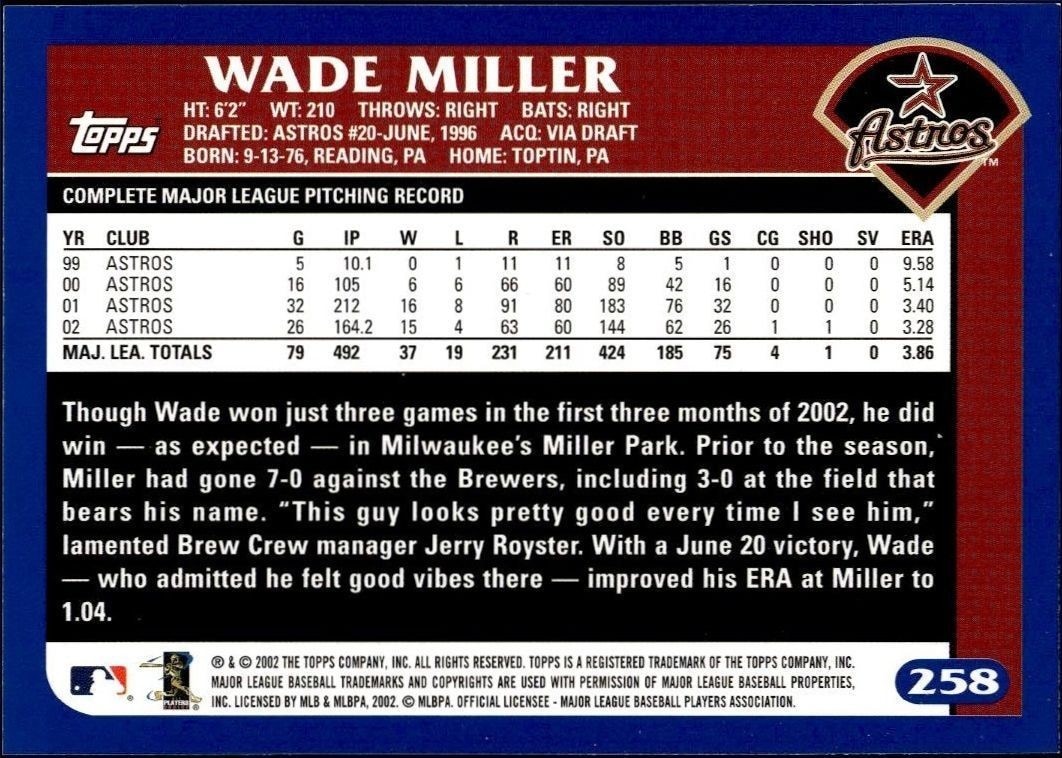 2003 Topps Wade Miller #258 baseball trading card back