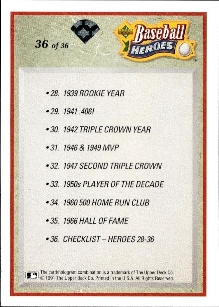 1991 Upper Deck Checklist #36 baseball trading card back