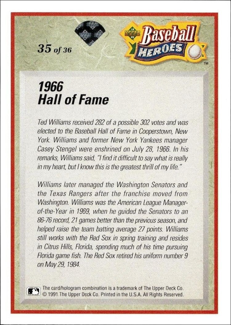 1991 Upper Deck Ted Williams #35 baseball trading card back