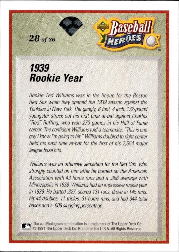 1991 Upper Deck Ted Williams #28 baseball trading card back