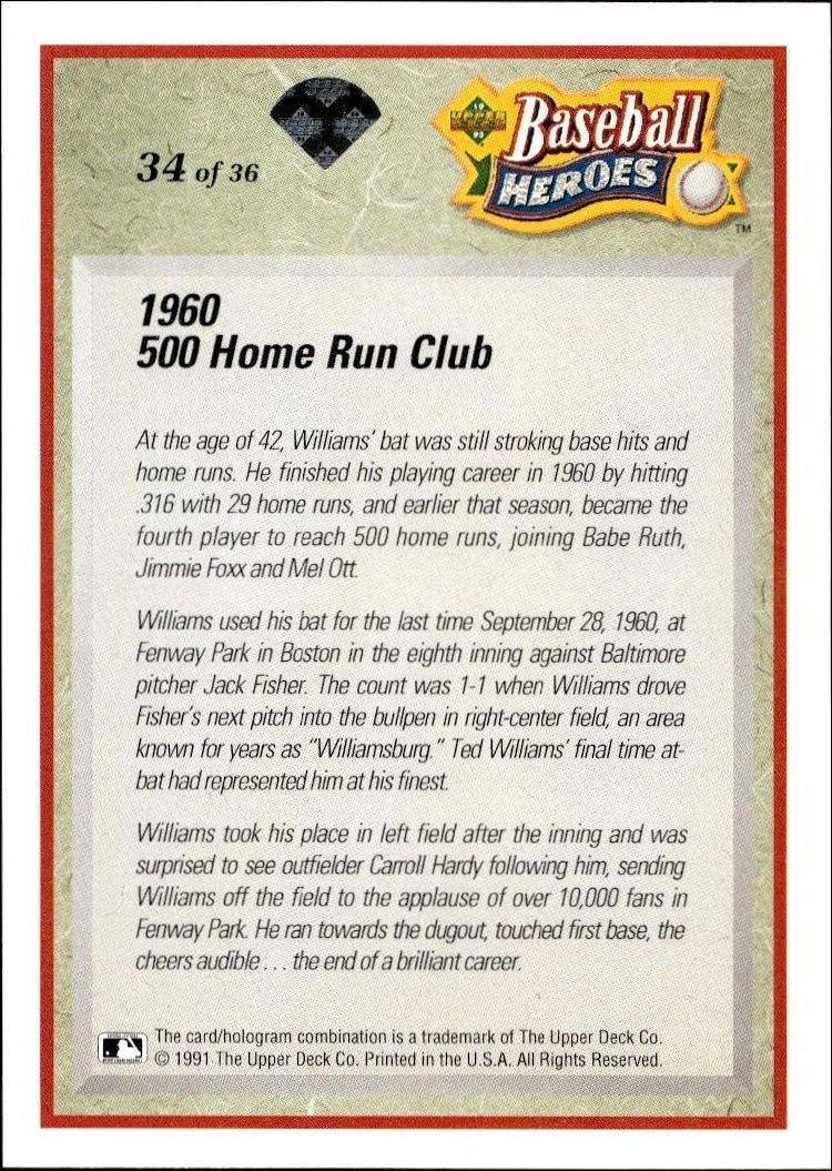 1991 Upper Deck Ted Williams #34 of 36 baseball trading card back