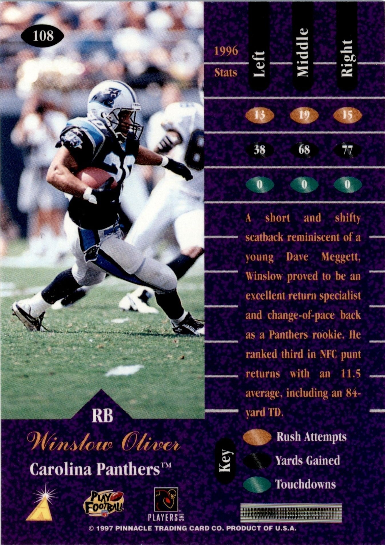 1997 Pinnacle Zenith Winslow Oliver #108 football trading card back