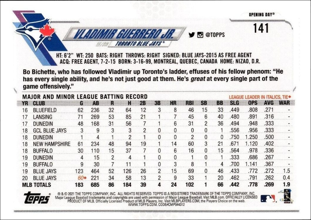 2021 Topps Opening Day Vladimir Guerrero Jr. #141 baseball trading card back