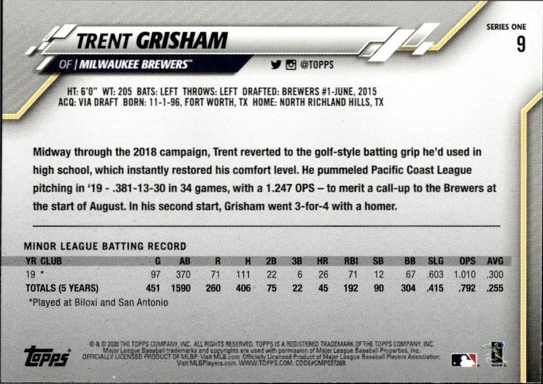 2020 Topps Trent Grisham #9 baseball trading card back