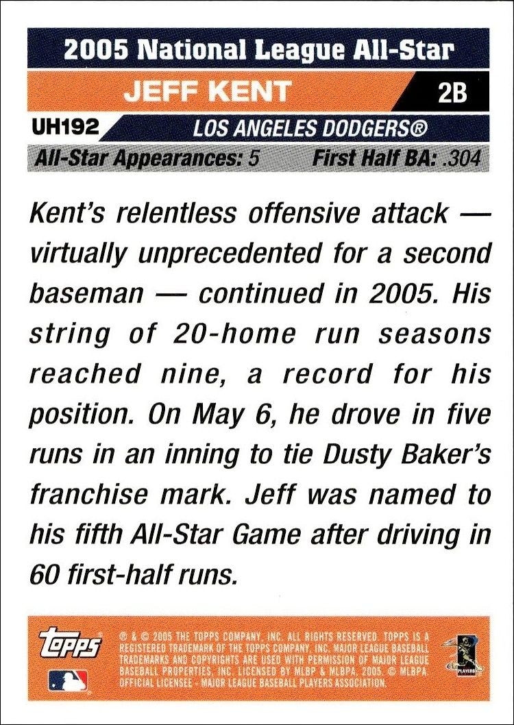 2005 Topps Traded Jeff Kent #UH192 baseball trading card back