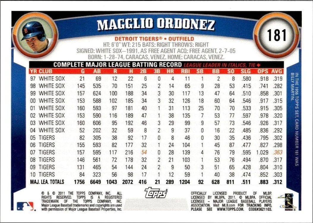 2011 Topps Magglio Ordonez #181 baseball trading card back