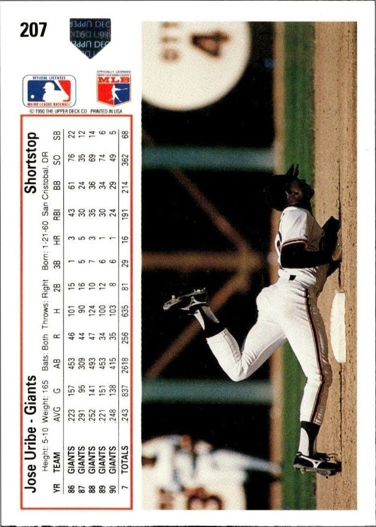 1991 Upper Deck Low Number Jose Uribe #207 baseball trading card back