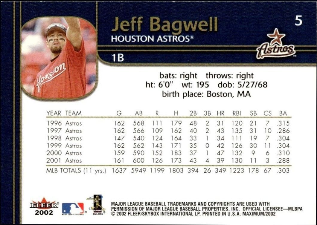 2002 Fleer Maximum Jeff Bagwell #5 baseball trading card back