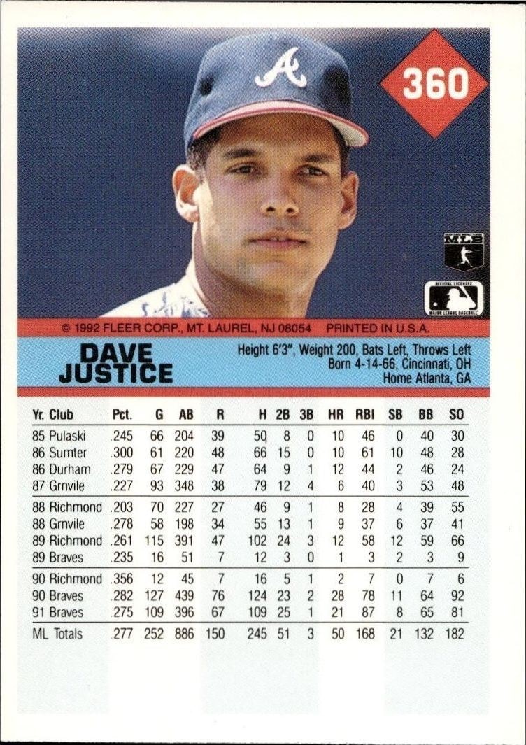 1992 Fleer Dave Justice #360 baseball trading card back