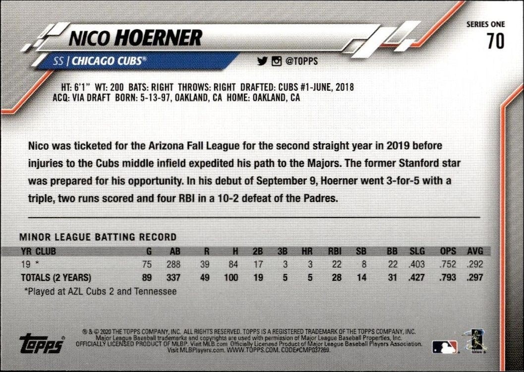 2020 Topps Nico Hoerner #70 baseball trading card back