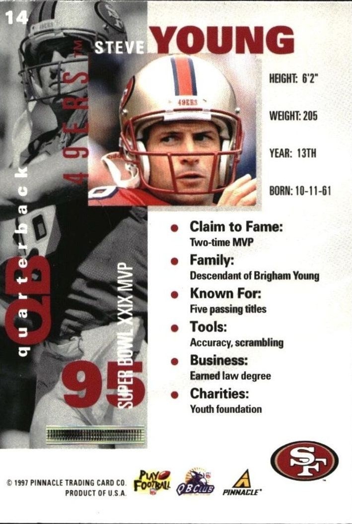 1997 Pinnacle Inside Steve Young #14 football trading card back