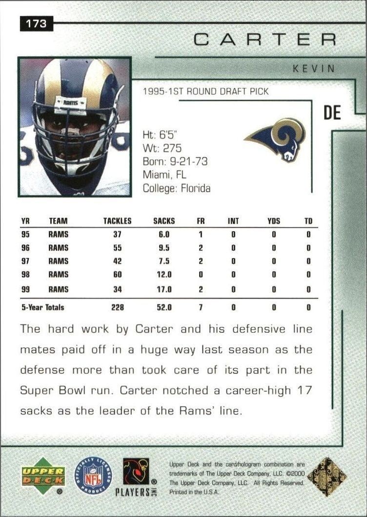 2000 Upper Deck Encore Kevin Carter #173 football trading card back