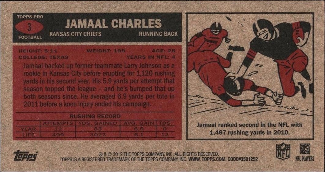 2012 Topps Jamaal Charles #3 football trading card back