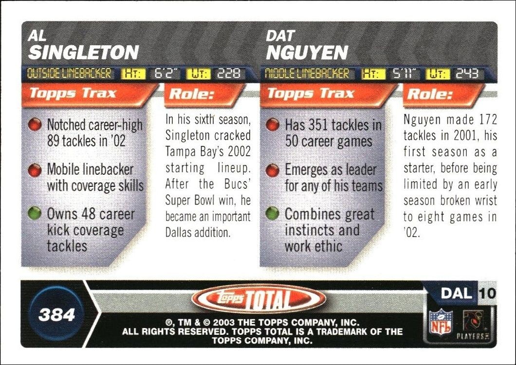 2003 Topps Total Alshermond Singleton #384 football trading card back