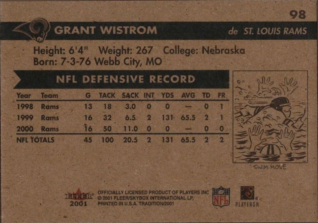 2001 Fleer Tradition Glossy Grant Wistrom #98 football trading card back