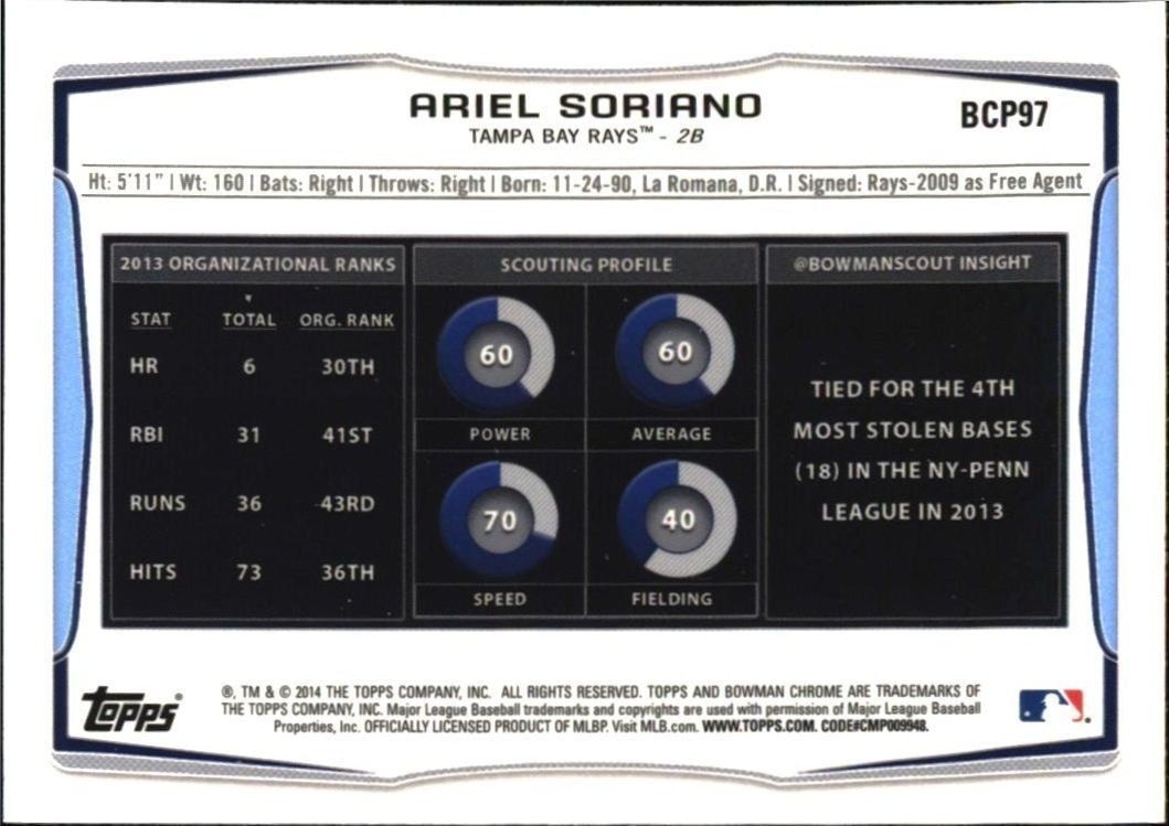2014 Bowman Ariel Soriano #BCP97 baseball trading card back
