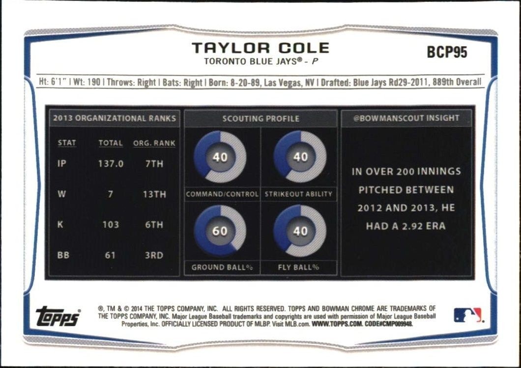2014 Bowman Taylor Cole #BCP95 baseball trading card back