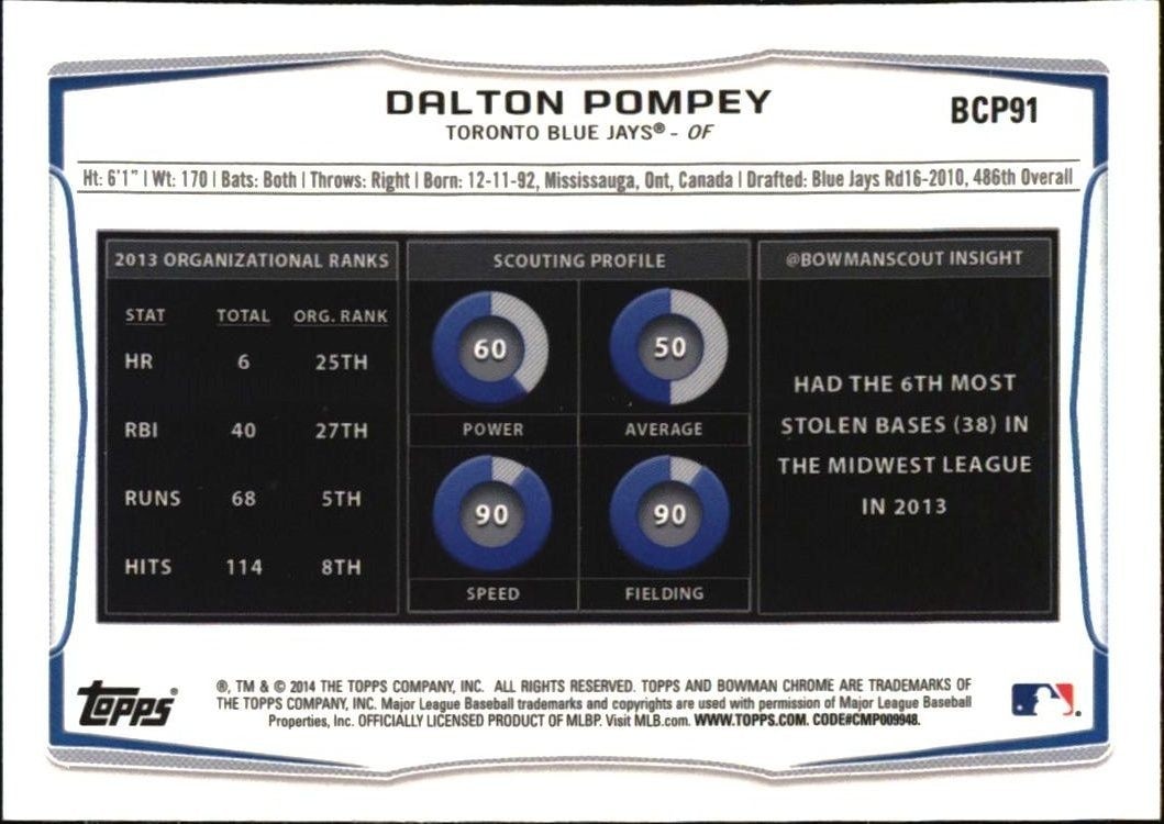 2014 Bowman Dalton Pompey #BCP91 baseball trading card back
