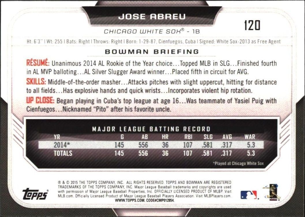 2015 Bowman Jose Abreu #120 baseball trading card back
